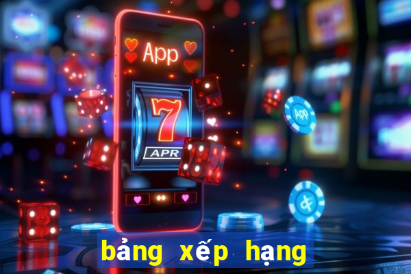 bảng xếp hạng mới nhất ngoại hạng anh