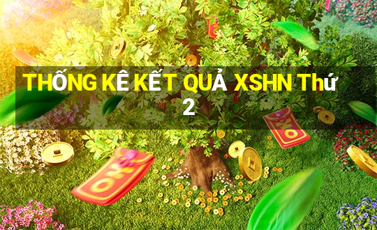 THỐNG KÊ KẾT QUẢ XSHN Thứ 2