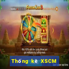 Thống kê XSCM ngày 23