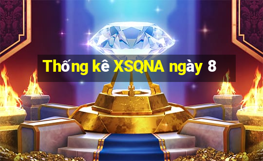 Thống kê XSQNA ngày 8