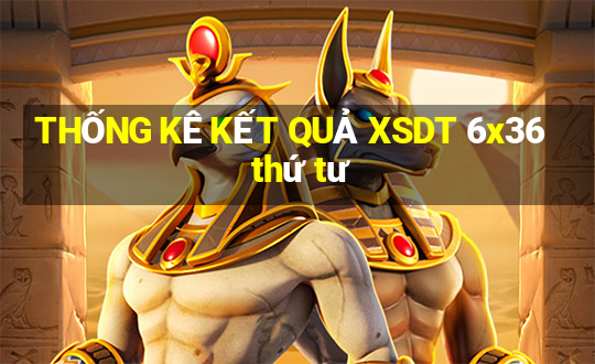 THỐNG KÊ KẾT QUẢ XSDT 6x36 thứ tư