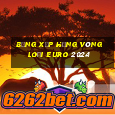 bảng xếp hạng vòng loại euro 2024