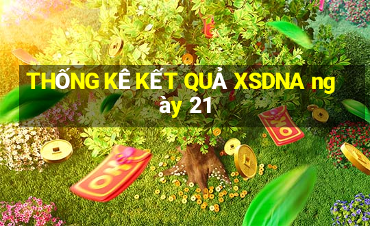 THỐNG KÊ KẾT QUẢ XSDNA ngày 21