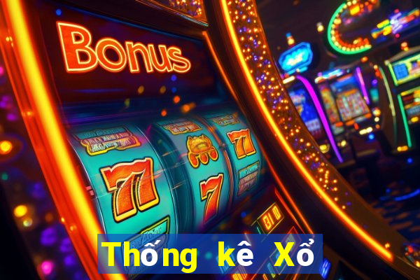 Thống kê Xổ Số điện toán 6x36 ngày 16