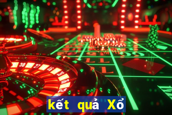 kết quả Xổ Số đắk lắk ngày 21