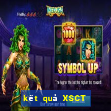 kết quả XSCT ngày 24