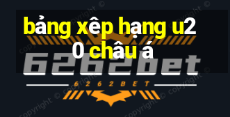 bảng xêp hạng u20 châu á