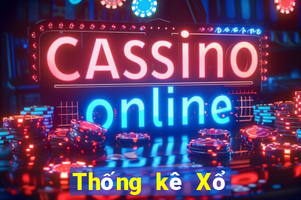 Thống kê Xổ Số Tỉnh Quảng Bình ngày 28