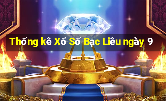 Thống kê Xổ Số Bạc Liêu ngày 9