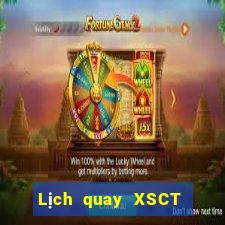 Lịch quay XSCT ngày 8