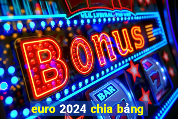 euro 2024 chia bảng