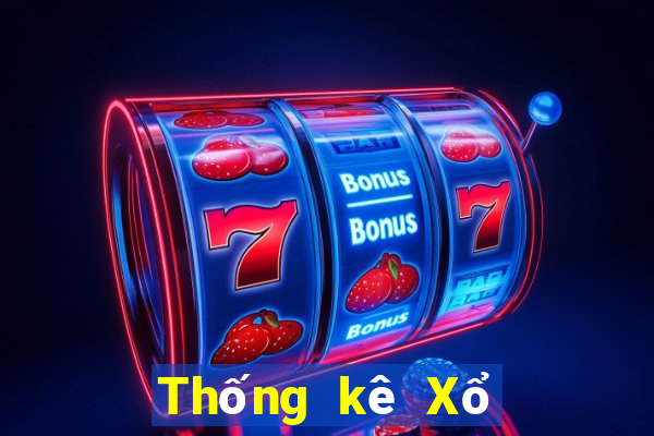 Thống kê Xổ Số ninh thuận ngày 15