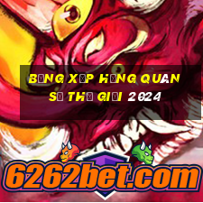 bảng xếp hạng quân sự thế giới 2024