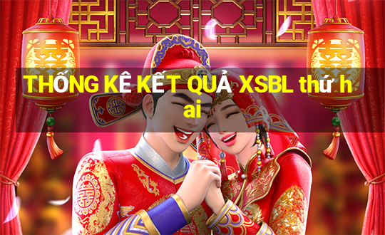 THỐNG KÊ KẾT QUẢ XSBL thứ hai