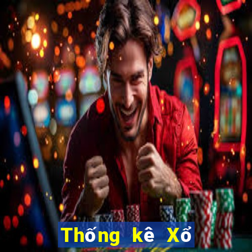 Thống kê Xổ Số đắk lắk ngày 16