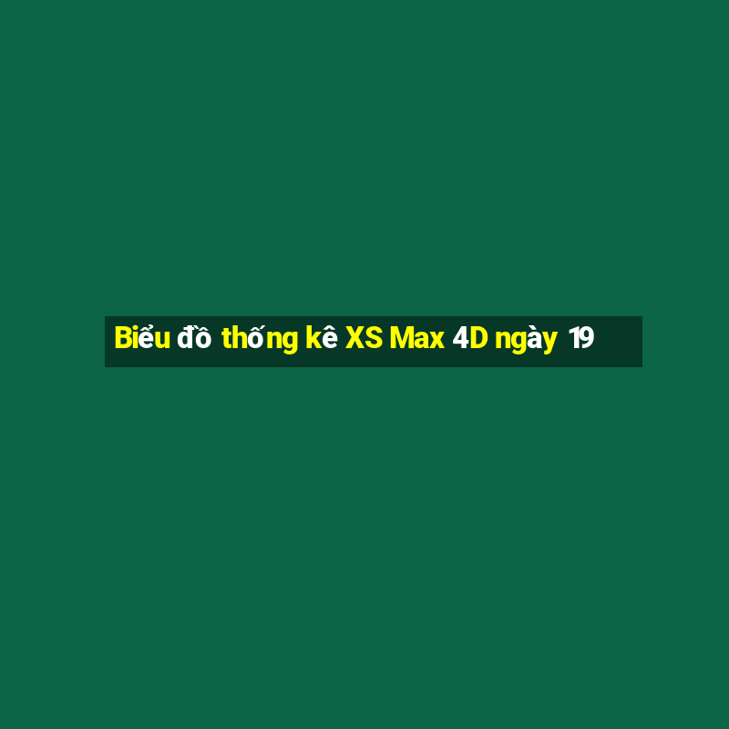 Biểu đồ thống kê XS Max 4D ngày 19