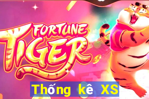 Thống kê XS Mega 6 45 ngày 21