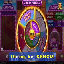 Thống kê XSHCM ngày 23