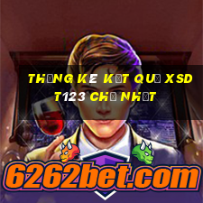 THỐNG KÊ KẾT QUẢ XSDT123 Chủ Nhật