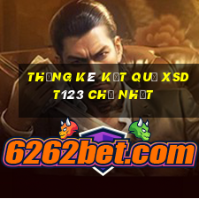 THỐNG KÊ KẾT QUẢ XSDT123 Chủ Nhật