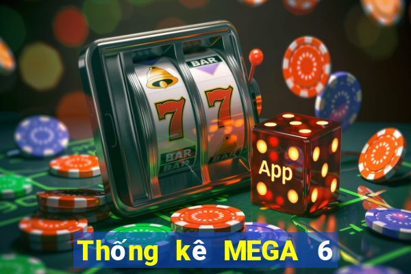 Thống kê MEGA 6 45 ngày 18