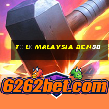 tỷ lệ malaysia ben88