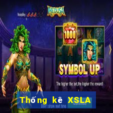 Thống kê XSLA ngày 12