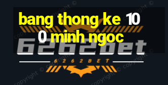 bang thong ke 100 minh ngoc