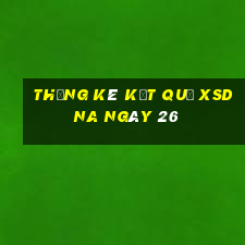 THỐNG KÊ KẾT QUẢ XSDNA ngày 26