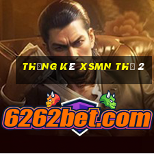 Thống kê XSMN Thứ 2