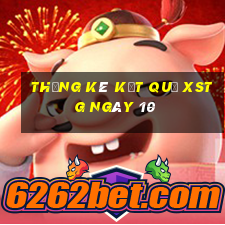 THỐNG KÊ KẾT QUẢ XSTG ngày 10