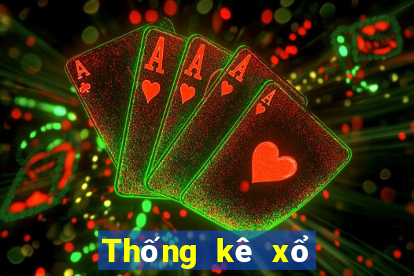 Thống kê xổ số Max 3D thứ tư