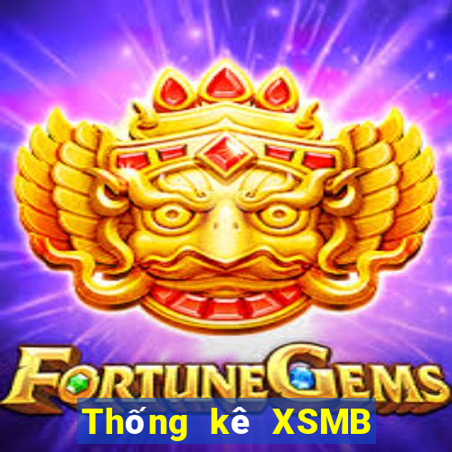 Thống kê XSMB hôm qua