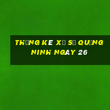 Thống kê Xổ Số quảng ninh ngày 26