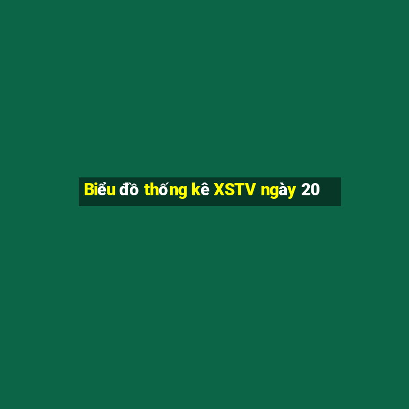 Biểu đồ thống kê XSTV ngày 20