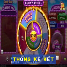 THỐNG KÊ KẾT QUẢ XSLA ngày 25