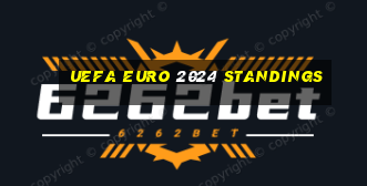 uefa euro 2024 standings