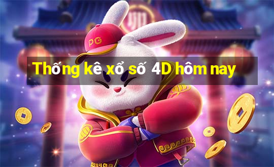 Thống kê xổ số 4D hôm nay