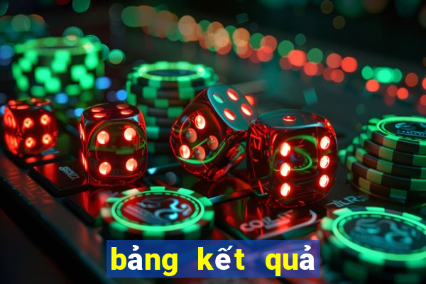 bảng kết quả xổ số miền bắc 100 ngày