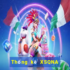 Thống kê XSQNA ngày 17