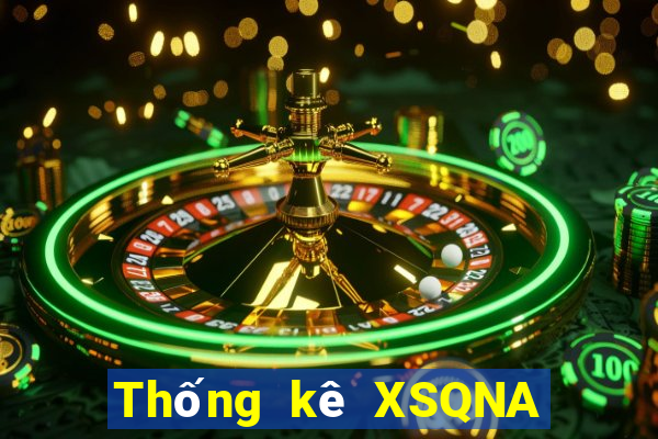 Thống kê XSQNA ngày 17