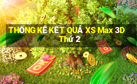 THỐNG KÊ KẾT QUẢ XS Max 3D Thứ 2