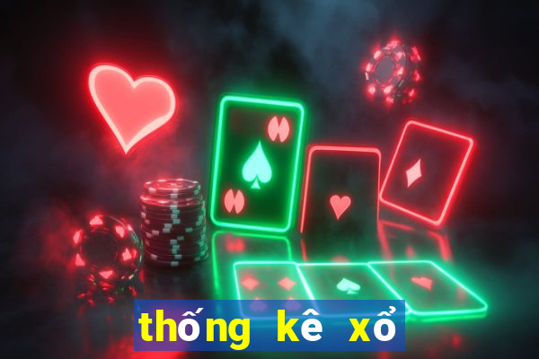 thống kê xổ số bình định 30 ngày