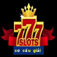 cơ cấu giải thưởng vietlott mega 6 45