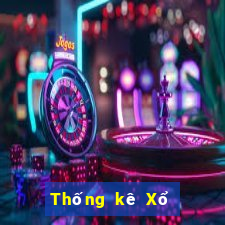 Thống kê Xổ Số quảng ngãi ngày 6