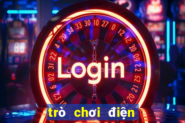 trò chơi điện tử chiến lược