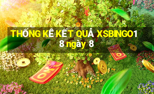 THỐNG KÊ KẾT QUẢ XSBINGO18 ngày 8