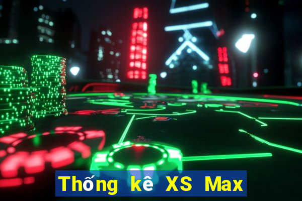 Thống kê XS Max 3D ngày 20