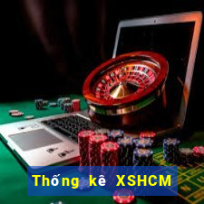 Thống kê XSHCM ngày 18