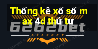 Thống kê xổ số max 4d thứ tư